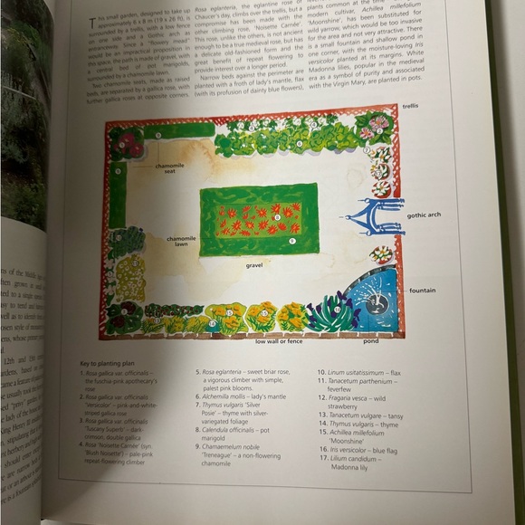 Practical Herb Garden Book - Picture 5 of 5